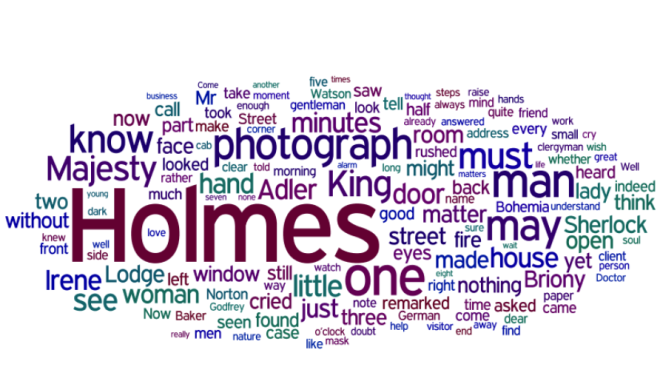 Here is my word cloud with my customized color palette and font.  Do you think Holmes would be proud?